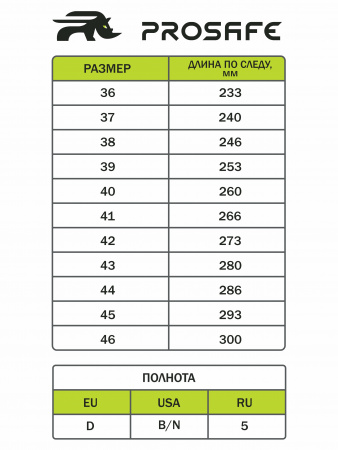 Полуботинки 720Т ПУ ТПУ КП БОТ 406