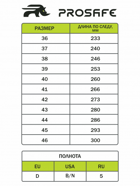 Полуботинки 720Т ПУ ТПУ КП БОТ 406